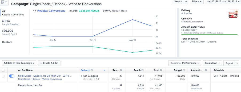 Một chiến dịch quảng cáo mẫu trên facebook